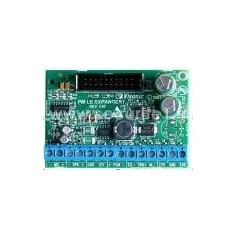 Module d'extension (EXPMODCOMP)
